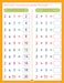 Super Table With Mental Practice