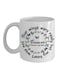muGGyz Printed Coffee Mug White