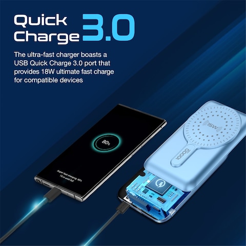Promate Magnetic Wireless Power Bank, 10000mAh 15W Qi Wireless Mag-Safe Battery Pack with 20W USB-C Power Delivery Port, 18W QC 3.0 Port and Foldable Stand for iPhone 13, iPad Air PowerMag-10Pro Blue