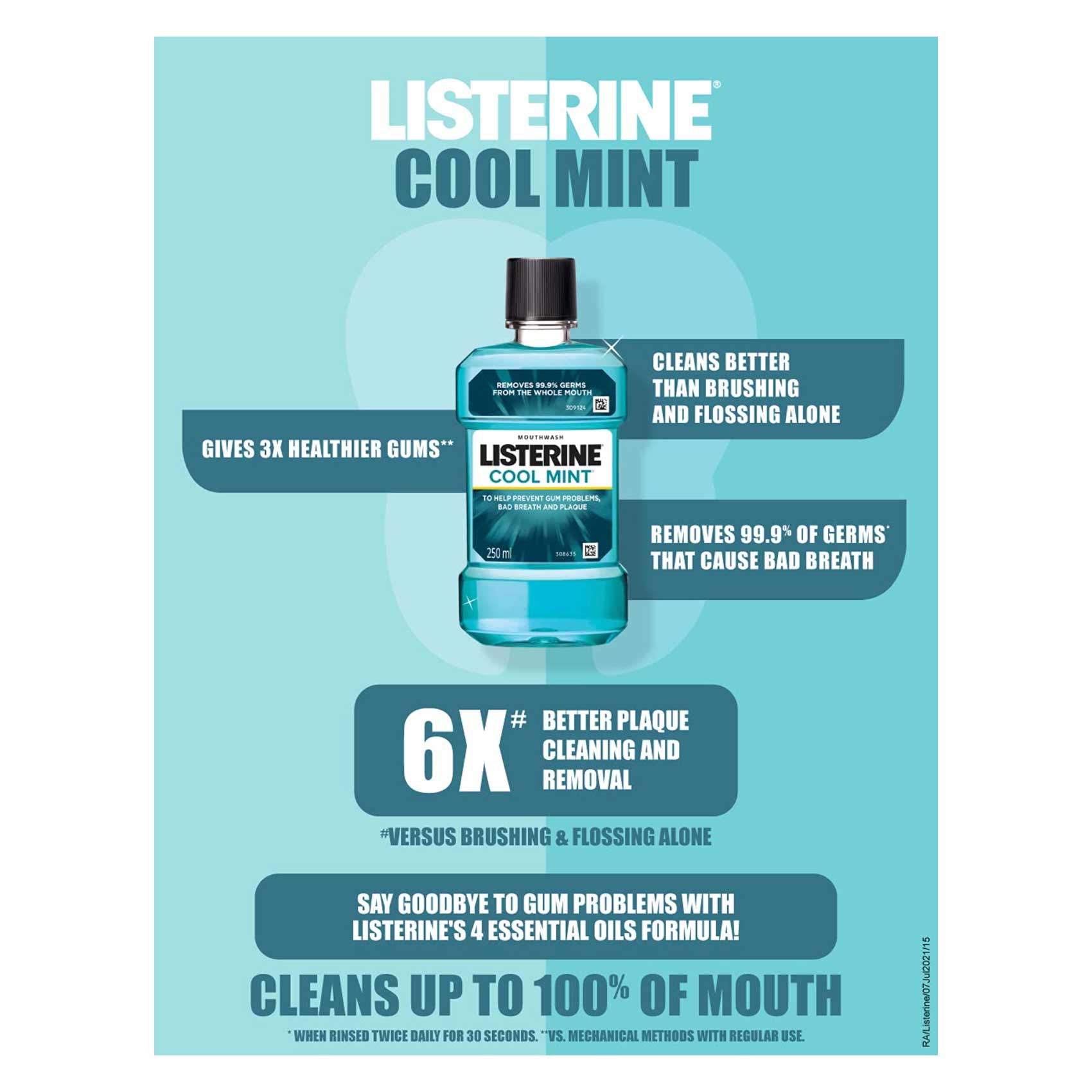 Listerine Mouthwash Coolmint 500Ml