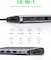 UGREEN USB-C Hub-3xUSB3.0+HDMI+VGA+TF/SD+RJ45+AUX3.5mm with 5Gbps 4K PD Power Supply GRY