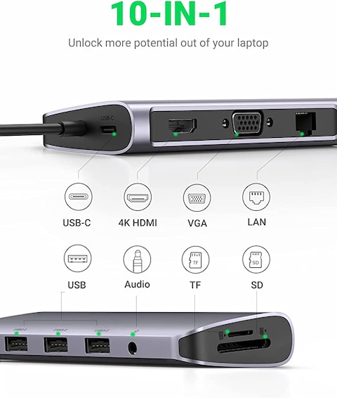 UGREEN USB-C Hub-3xUSB3.0+HDMI+VGA+TF/SD+RJ45+AUX3.5mm with 5Gbps 4K PD Power Supply GRY