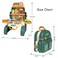 Little Story ROLE PLAY CHEF/KITCHEN/RESTAURANT TOY SET SCHOOL BAG (21 Pcs) - Green, 3-IN-1 Mode
