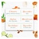 Himalaya Cream And Honey Nourishing Soaps 6x125gr