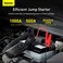 1000A UltraSafe Car Battery Jump Starter, 12V Battery Pack, Portable Charger with Jumper Cables for 4.0L Gasoline &amp; 2.5L Diesel Engines, Built-in 10000mAh Power Bank, Compact &amp; Reliable.