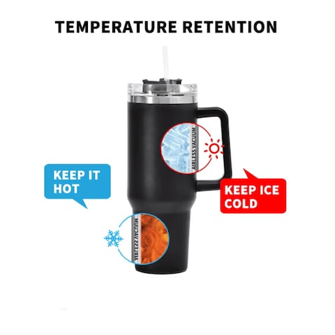 Raafi Savor 2.0 Tumbler 40oz With Handle Travel Mug Straw Covers Cup With Lid Insulated Quencher Stainless Steel Water Iced Tea Coffee Mug