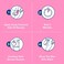 Veet In Shower Hair Removal Cream for Dry Skin Legs &amp; Body,150g