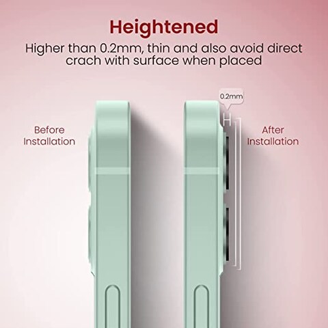 Moxedo Camera Lens Protector, 9H Tempered Glass, Aluminum Alloy Individual Ring Camera Cover Screen Protector Compatible for iPhone 12 (6.1 inch)/ 12 Mini (5.4 inch) (GREEN)