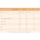 Merci Finest Selection Assorted Chocolate - 250 gram