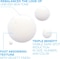 La Roche Posay Pure Niacinamida 10 Serum Concentre Anti-Taches 30ml