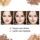 Wet N Wild Megaglo Contouring Palette Dulce De Leche, 0.44 Ounce (Pack Of 1), (749A)