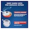 Finish Dishwasher Powder Detergent - 1 Kg