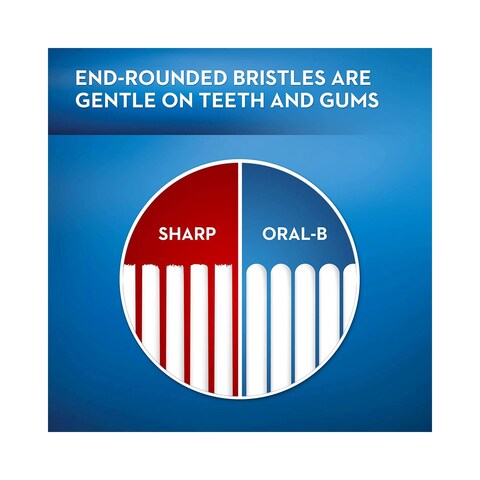 Oral-B Pro Expert Toothbrush - Small - 2 Brushes