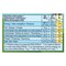 Ben &amp; Jerry&#39;S Cone Together 465Ml
