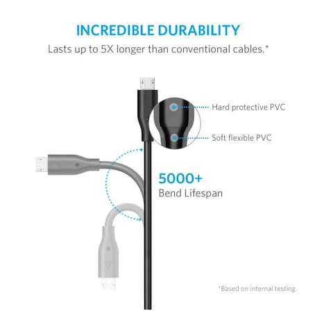 Anker PowerLine Micro USB Cable 3 ft. Black