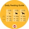Pedigree Beef Lamb and Vegetables Dry Food for Small Breed Dog, 1.5kg