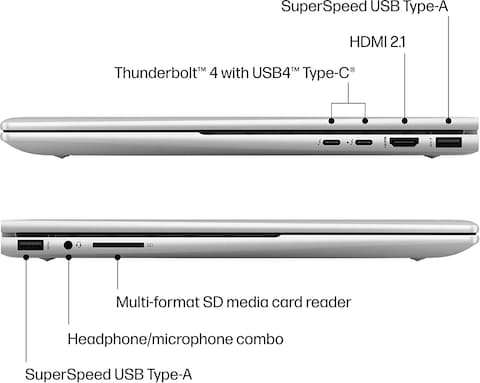 HP 2022 Envy X360, 15.6&quot; FHD IPS Touchscreen 2-in-1 Laptop, Intel EVO Platform i7-1255U 10-Core Iris Xe Graphics, 16GB DDR4, 512GB SSD, Thunderbolt 4 WiFi 6E Backlit KB Windows 11 Pro w/RATZK 32GB USB