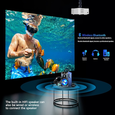 Wownect Portable Android Projector, Native 1080P 4K HD Projector With 5G WiFi &amp; Bluetooth, 200&rdquo; Display Supported Mini Projector For Outdoor &amp; Movies Home Theater Compatible With Smartphone HDMI USB