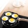 Omelet Pan for Burger Eggs Ham Pancake Maker