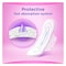 ALWAYS SKIN LOVE MAXI THICK PADS LARGE X24