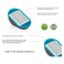 QLUX BELLA GRATER
