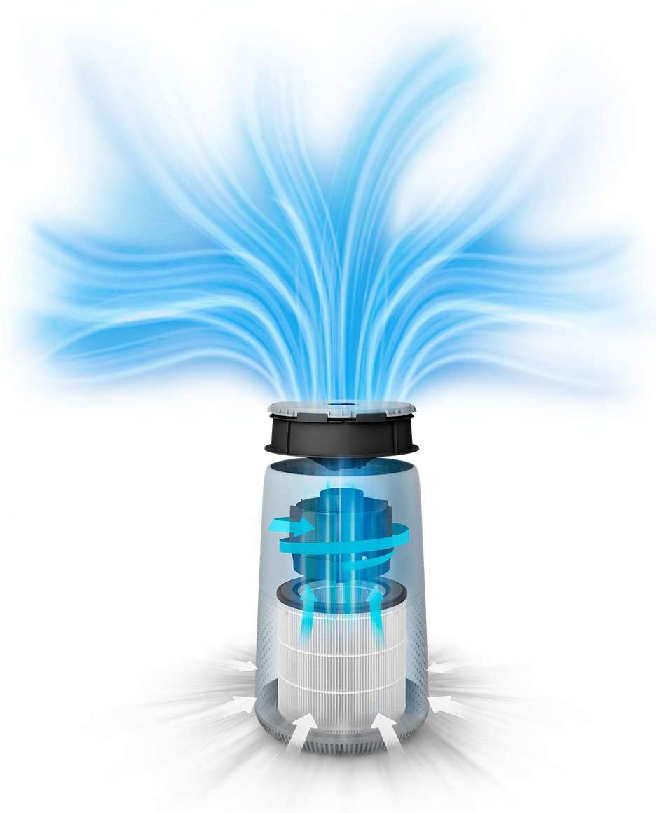 Thumbnail image for Philips Series 800 Air Purifier AC0819/90, Removes 99.5% Of Particles As Small As 0.003um, Up To 527 Sq.Ft, White
