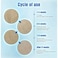 Jrjyr Blackhead Remover Vacuum - IPL Permanent Hair Removal System, 300000 Flashes Full Body Epilator Of Laser Head, Painless Beauty Device For Face And Bikini And Underarms