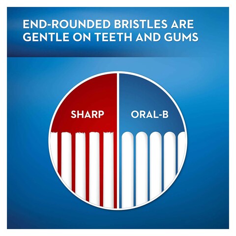 Oral-B 3D White Luxe Powered Toothbrush - Soft - Size 35 Small