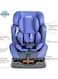 Moon Sumo Baby/Infant Car Seat (Group (0, 1, 2), Cobalt Blue