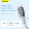 iPhone Lightning Cable Fast Charging (2m) For iPhone 14, Pro, Pro Max/iPhone 13, Pro, Pro Max/iPhone 12, Pro, Pro Max/iPhone 11, Pro, Pro Max/iPhone XS MAX/XR/XS/X/8 Plus/8, iPad Mini/Pro White