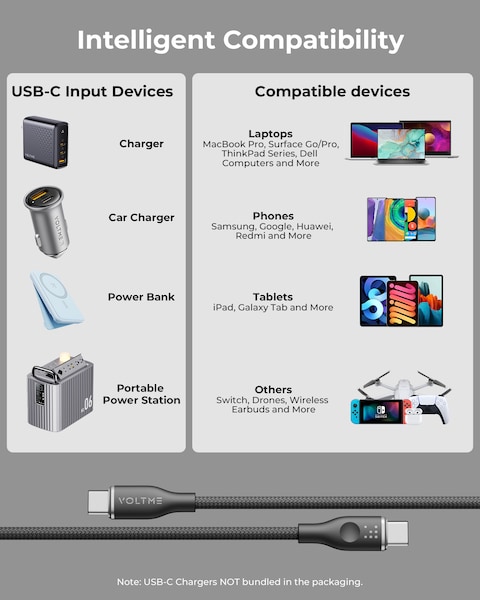 VOLTME Type C Cable 100W 1m, USB C to C Fast Charging Cable 5A, Premium Braided Nylon Phone Charger USB-C Cable for iPhone 15 Pro Max/Plus, iPad mini/MacBook/iPad Pro/Air, S24 Ultra, Huawei P60 Black