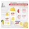 Lifebuoy Antibacterial Hand Wash, Lemon Fresh, for 100% stronger germ protection &amp; odour removal, 500ml