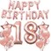 Party Time Best-Quality Rose Gold Birthday Party Decoration Happy Birthday Banner Rose Gold and Confetti Balloon Birthday Party Decorations For 18th 21st 30th 40th 50th Birthday - 18th Birthday Decora