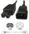 Computer Power Extension C14 Male to C15 Female Power Cable, , for PC, PDU, Monitor, Switches, 10A &ndash; 250V 3M