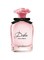 Dolce &amp; Gabbana Garden For Woman EDP 75ml