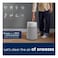 Blueair Blue Max Pure Air Purifier 3350i, AHAM Certified, White and Grey