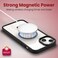 Moxedo Magnetic Protective Case 360 Protection Clear Case Hard PC with Built-in Strong Magnets Compatible with MagSafe Designed for iPhone 14 6.1 inch (Black)
