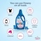 Downy stay fresh fabric softener 3 L