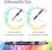 Colouring Pens, 100 Colours Art Watercolour Brush Pens Tip And Fine Tip For Adult Colouring Books, Sketching, Drawing, Painting, Calligraphy