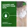 Dettol Skincare Anti-Bacterial Body Wash White 250ml Pack of 2