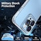 Trands iPhone 14 Pro Max All in One Protection Pack 6.7 Inches TR-BD3451