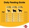 Chicken Chunks in Gravy, Wet Dog Food, Can, 400 gm
