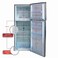 Nobel 332L Net Capacity Double Door Refrigerator Inox NR380NF