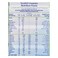 Saudia Milk Powder 2.5kg