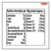 Britannia Milk Bikis Biscuits 200g