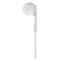 Etrain Hp61W Wired Earphone with Mic - White