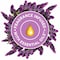 Glade Aerosol Lavender Air Freshener 300ml