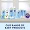 NIVEA Baby All Purpose Cream, My First Cream Natural Almond &amp; Sunflower Oil, 150ml