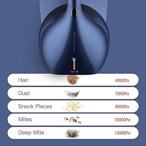 Deerma CM818 Handheld Dust Mite Vacuum Cleaner Dust Mites Remover With UV Sterilization 13000Pa Vacuum For Bed And Sofa, Blue