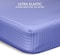 Hotel Linen Klub Reversible Down Alternative Comforter Set, Ultra Soft Brushed Stripe Microfiber Fabric, 200GSM Soft Fibersheet Filling, Size: King 240 x 260cm, Purple &amp; Lilac